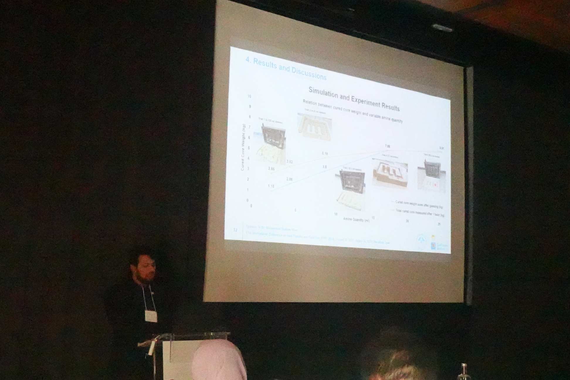 10th World Congress on Mechanical, Chemical, and Material Engineering (MCM 2024) - August 22, 2024 - August 24, 2024 | Barcelona, Spain -   Event Photos